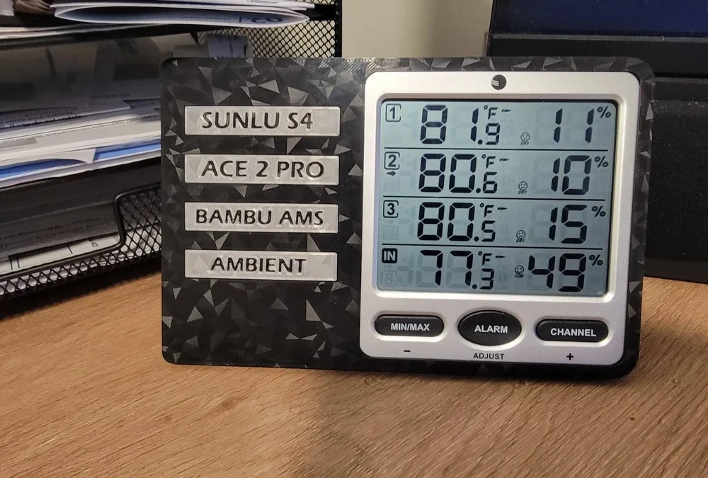 Ultimate 4 channel temp & humidity monitor