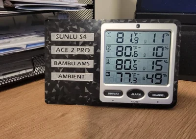Ultimate 4 channel temp & humidity monitor